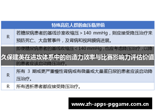 久保建英在进攻体系中的创造力效率与比赛影响力评估价值