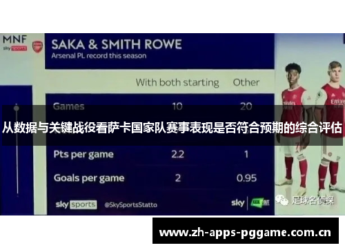 从数据与关键战役看萨卡国家队赛事表现是否符合预期的综合评估 从数据与关键战役看萨卡国家队赛事表现是否符合预期的综合评估